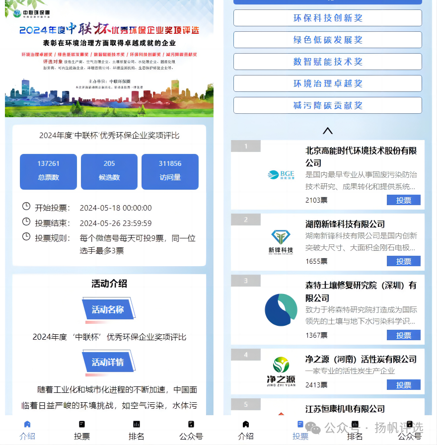 湖南省2024年度‘中联杯’优秀环保企业奖项评比